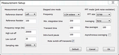 Limp-Setup-Measurement.JPG